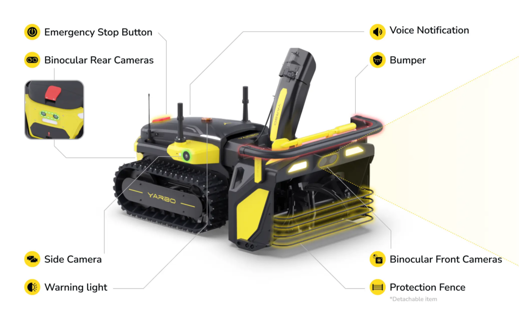 Yarbo with snow blower module