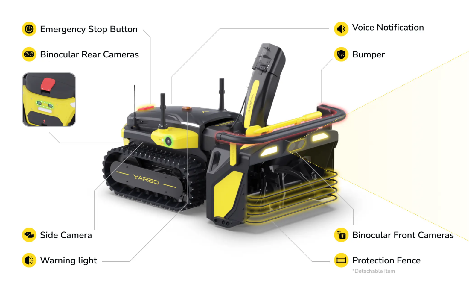 Yarbo with snow blower module